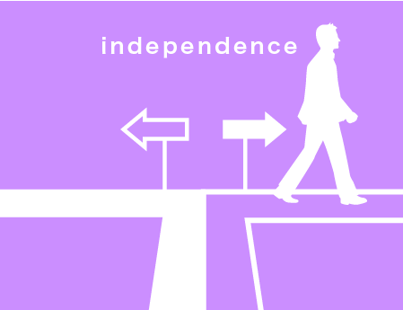 independence（主体性）